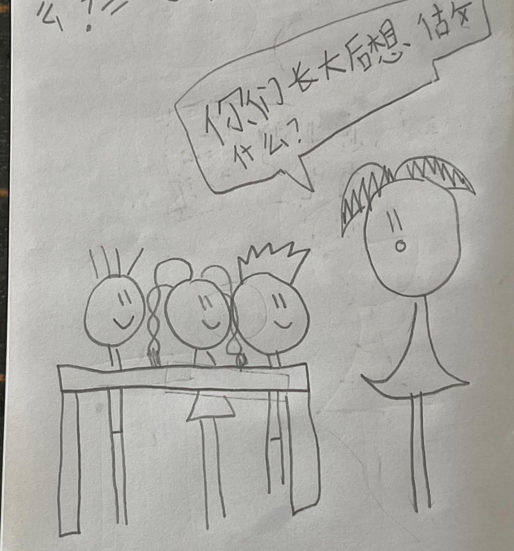 哆来咪漫画 | 未来的梦想